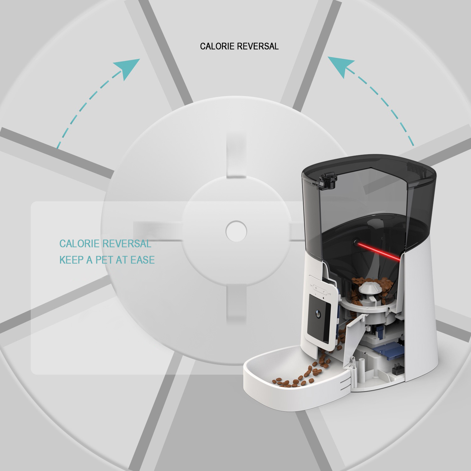 Alimentador Automático Intelig - Best Food Storage avaliação e preço